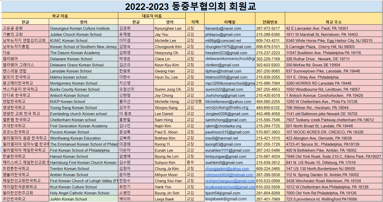 2023 동중부 회원교.png
